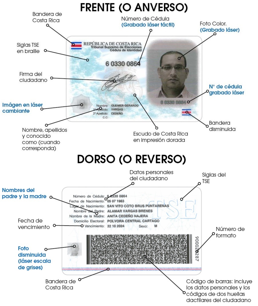 Cédula de identidad